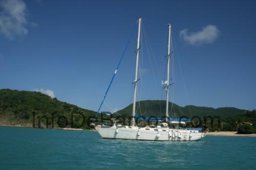 Morgan 65 ficha técnica y opiniones